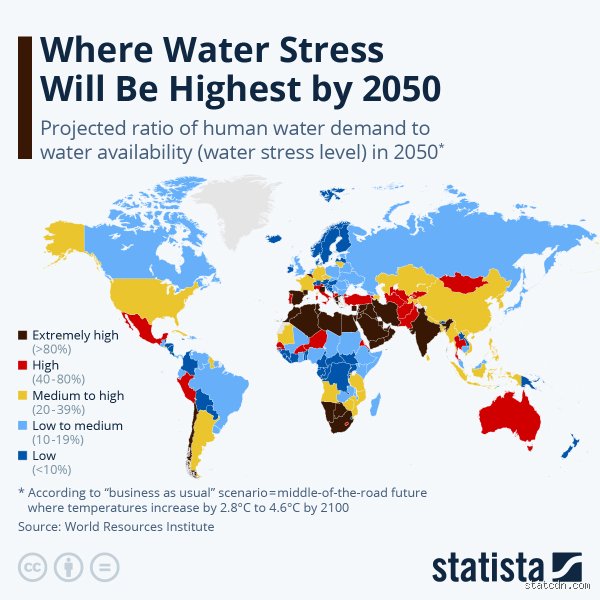 The Liquid Illusion: Will Water Exist in 2050 Amid Global Scarcity?