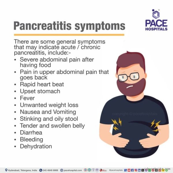 The Brutal Truth About Epigastric Agony: Does Pancreatitis Pain Just Go Away On Its Own?