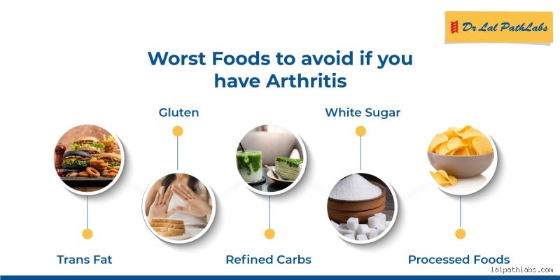 The Burning Joint Dilemma: What Not to Do If You Have Arthritis to Save Your Mobility