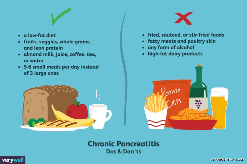 What Is the Safest Thing to Eat if You Have Acute Pancreatitis? A Clinical Guide to Rebuilding Your Diet
