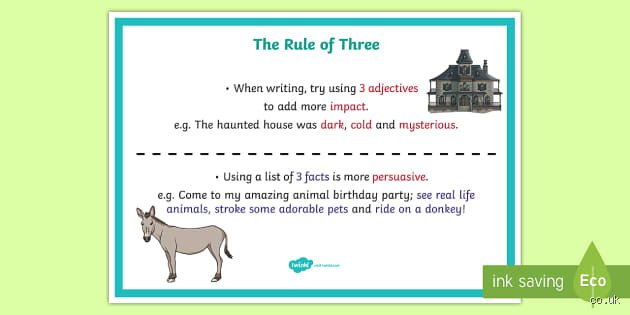 Mastering How to Teach the Rule of Three to Writers and Speakers