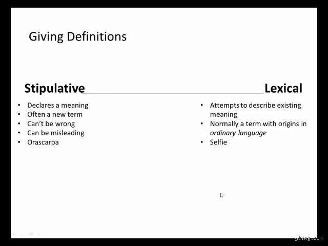 Decoding the Architecture of Meaning: What are the 4 Types of Definition and Why They Matter