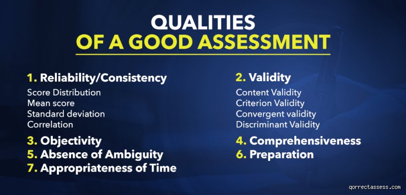 Beyond the Red Pen: What Are the Qualities of a Good Assessment in Modern Education?