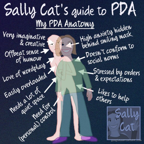 Decoding PDA in Modern Education: The Foundation of Understanding the Pervasive Drive for Autonomy (Part 1)