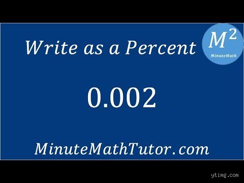 Demystifying the Math Behind What Is 0.0020 as a Percent and Why Tiny Decimals Matter