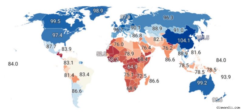 Understanding What Percent of the World Has an IQ of 120 and Why the Numbers Lie