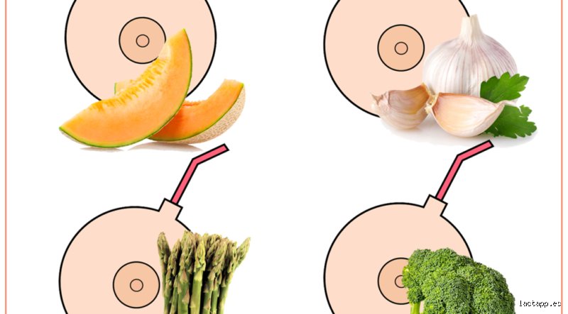The Liquid Gold Conundrum: Is Human Breast Milk Sweet or Sour and Why Your Palate Matters