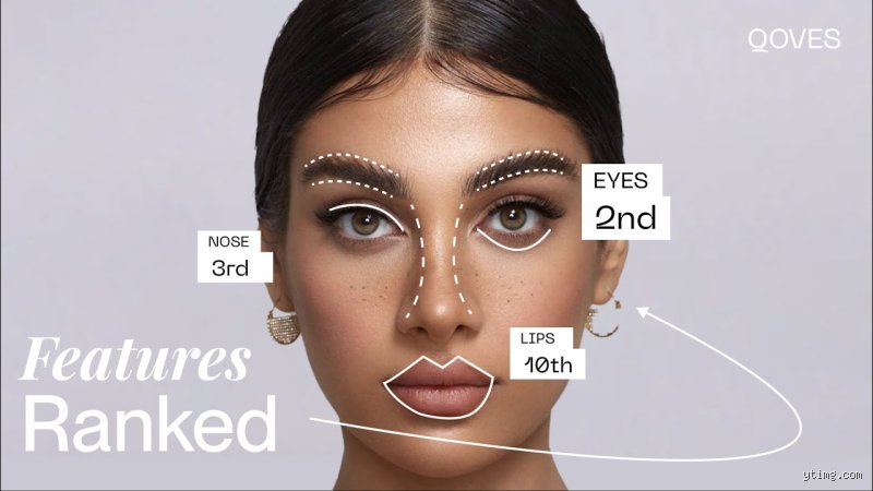 Beyond the Surface: Decoding What Are the Most Beautiful Features on a Woman Through History and Science