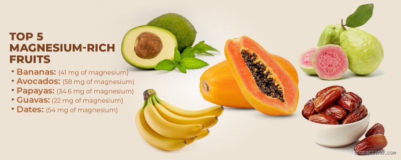 What Fruit Is Full of Magnesium? The Surprising Heavyweights Leaving Bananas in the Dust