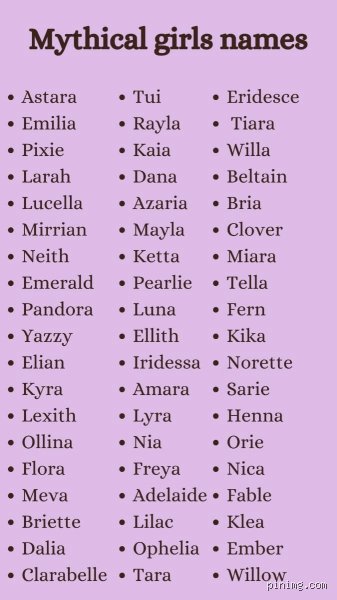 What Is a Legendary Girl Name? The Secret Anatomy of Names That Refuse to Fade From History