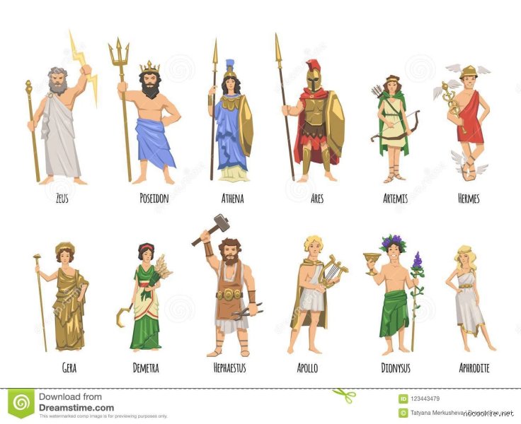 Divine Carnage: Who is the Deadliest Goddess in Ancient Mythology and Religion?