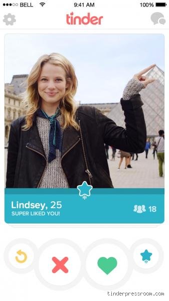 Do Girls Super Like on Tinder or Is It Just a Myth for Desperate Daters?