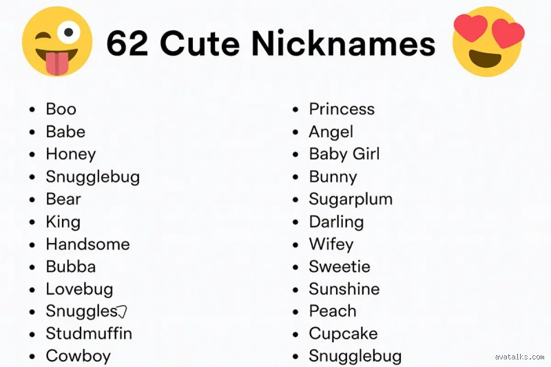 The Language of Modern Romance: What Are Cute Flirty Names and How Do They Shift Our Relationship Dynamics?