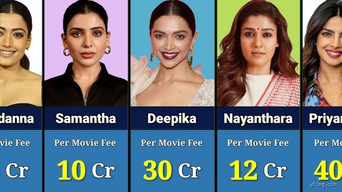 Who is the top paid actress in India? The brutal truth behind the massive paychecks of cinema queens