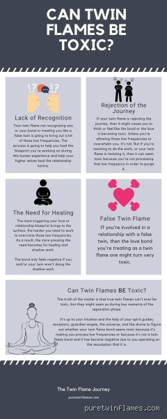 Is Your Twin Flame Relationship Actually Toxic? The Disturbing Truth Behind Spiritual Gaslighting