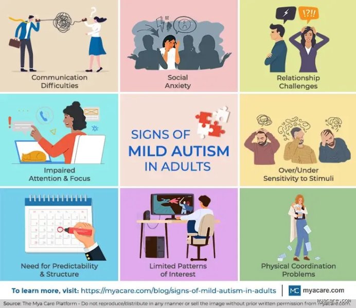 Can You Be Mildly Autistic? Decoding the Truth Behind the Spectrum’s Most Misunderstood Label
