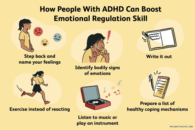 How To Fix ADHD Emotional Dysregulation And Finally Regain Control Over Your Daily Life