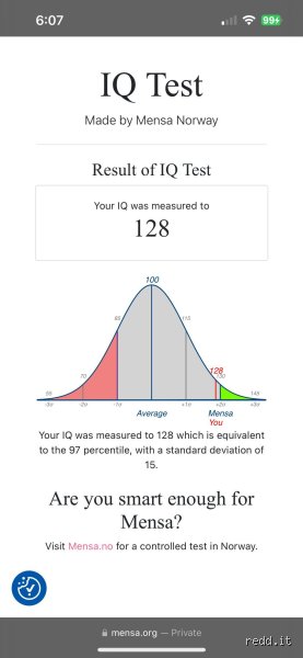 Is 128 IQ Enough for Mensa Membership and Standard Intelligence Testing Realities?