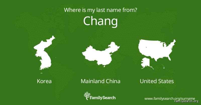 Is Chang a Chinese or Korean Name? Decoding the Complex Linguistic Roots Behind a Shared Surname