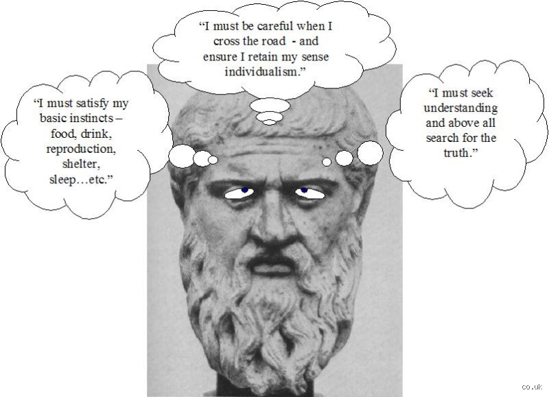 What Are the 4 Things Plato Believed In? Explaining the Core Pillars of a Revolutionary Philosophy