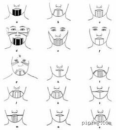 Reading Between the Lines: What Do Three Lines Tattooed on Your Chin Mean and Where Do They Come From?