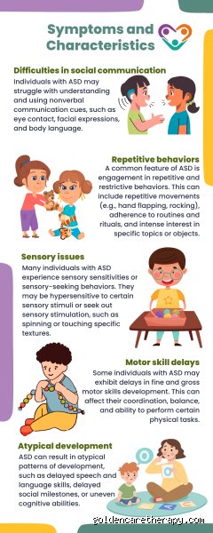 Navigating the Invisible Storm: What Does Autism with Anxiety Look Like in Everyday Life?
