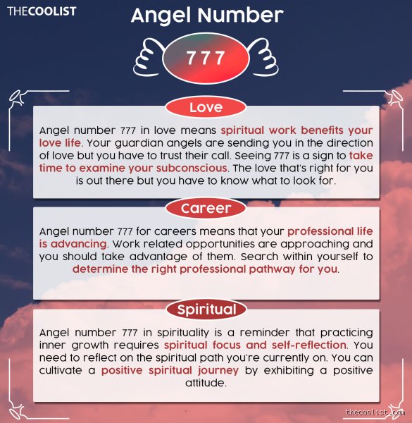 What does the number 777 mean in astrology?