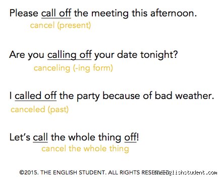 Decoding the Phrasal Verb: What Does the Phrase "Call Off" Mean and How Does It Function in Modern English?