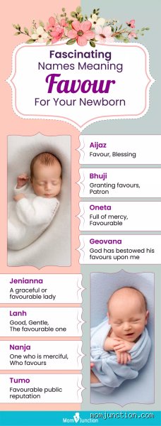 Heavenly Grace on Earth: The Timeless Allure of Beautiful Girl Names That Mean God's Favor