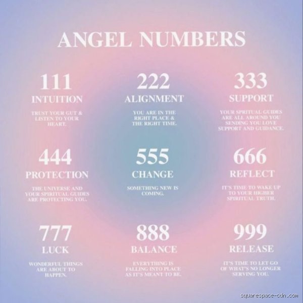 What is Angel 11:11 Trying to Tell Me? The Science and Spirituality Behind the Ultimate Numerical Wake-Up Call