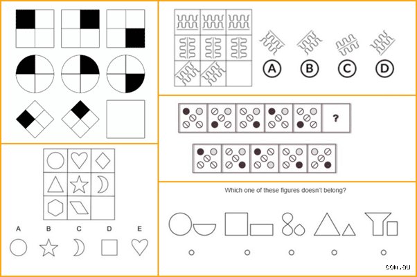 What Is the IQ Test for a 5 Year Old Child and How Does Early Cognitive Testing Actually Work?