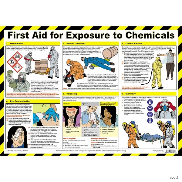 What should you do immediately after any chemical exposure?