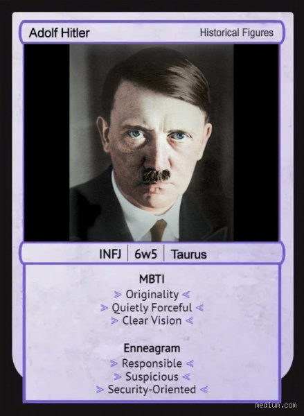 Unmasking the Dictator: What Was Hitler’s Personality Type According to Modern Psychology?