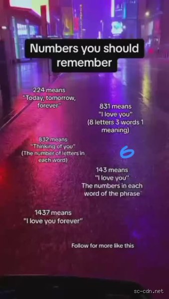 Beyond the Binary of Romance: Which Number Indicates "I Love You" in the Modern Digital Dialect?
