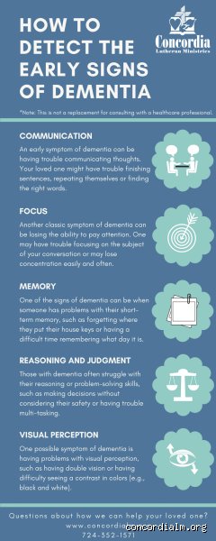 How Can You Tell If Someone Has the Beginning of Dementia Before It Becomes Obvious