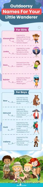 What Are Good Explorer Names for a Girl?