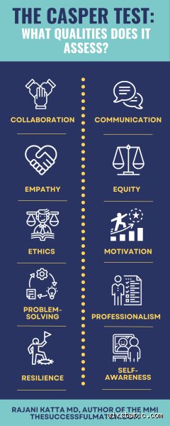What are the 10 things Casper looks for in professional and medical school applicants?