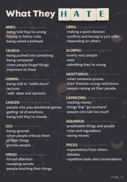 The Royal Clash: Decoding Which Zodiac Sign Truly "Hates" Leo