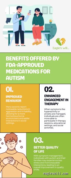 Do Anxiety Meds Work for Autism? The Messy, Real-World Truth About Treating Neurodivergent Panic