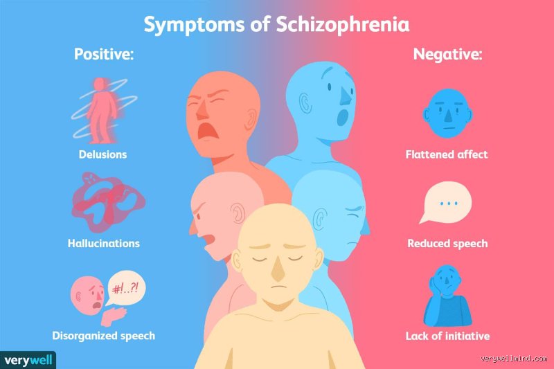 Decoding the Mind: How Do You Know If You Have Schitzo and What the Early Warning Signs Actually Feel Like