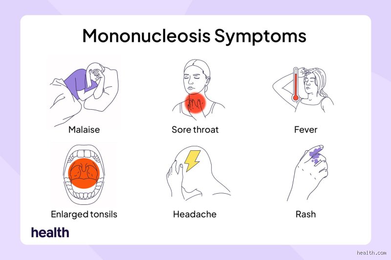 Is mono a lifetime illness?