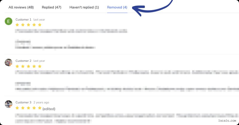 Comprehensive Guide to Website Performance and Modern Engineering