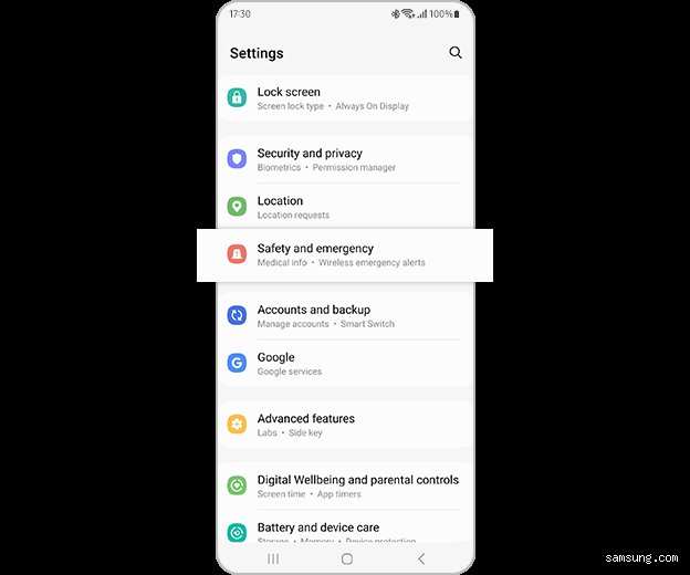 Mastering your device: A comprehensive guide to managing and disabling Emergency SOS on Samsung Galaxy smartphones (part 1)