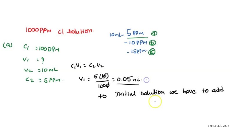 Mastering Chemistry Math: How to prepare 5 PPM from 1000 PPM accurately
