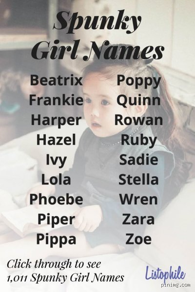 What are spunky girl names?