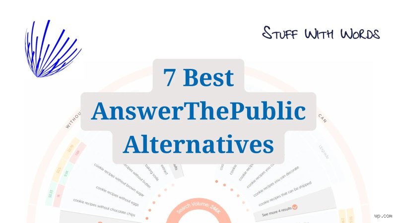What are the best alternatives to AnswerThePublic? (Part 1)