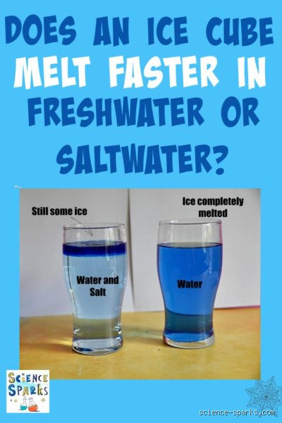 The Great Hydro-Dilemma: Why Salt Water and Fresh Water Vaporize at Radically Different Speeds