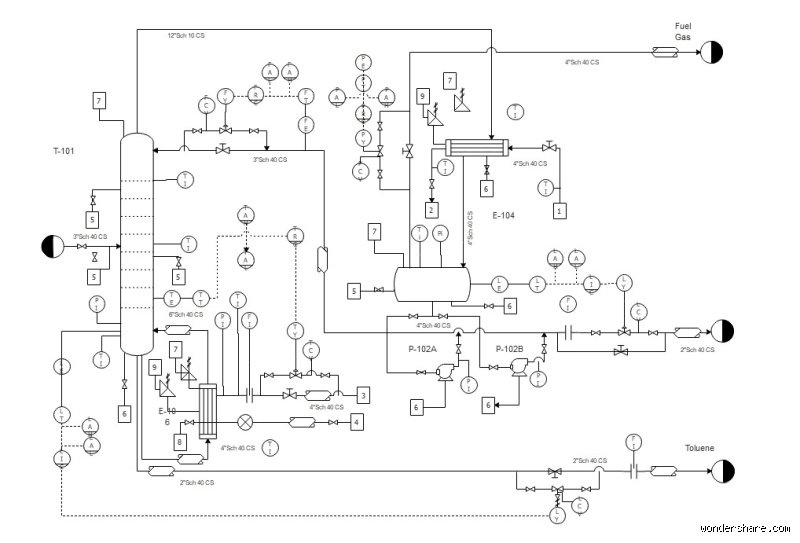Decoding the Everyday Physics Behind What Is an Example of a PID Controller