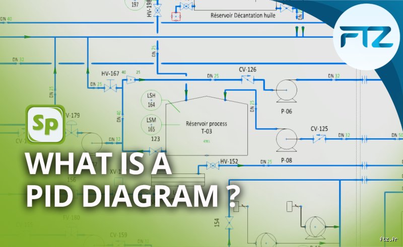 Unraveling the Mysteries Behind the PID Scheme in Modern Engineering Systems