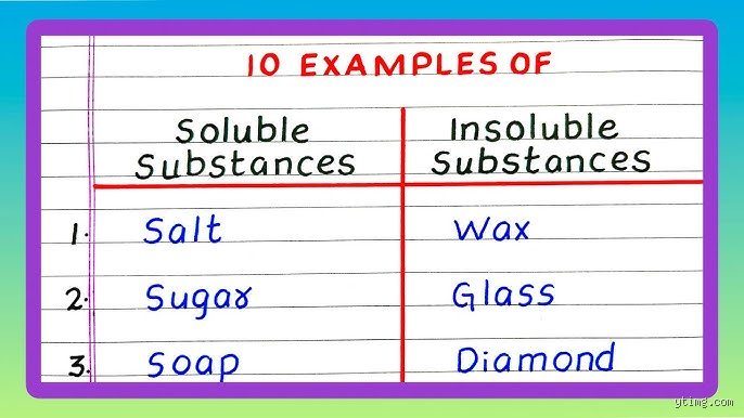 Demystifying Chemistry in the Kitchen and the Lab: What Are 5 Examples of Soluble Substances That Change Everything?